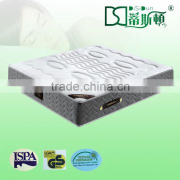 Best sunbed mattress from china mattress manufacturer