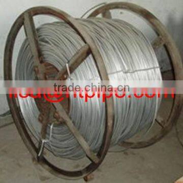 ASTM B863 gr11 titanium alloy wire