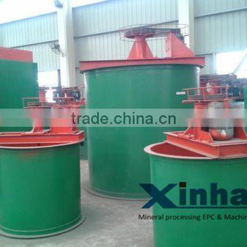 Professional Manufacturers Cip Agitation Tanks , Cip Agitation Tanks Price photo-3