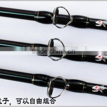 High Quality Carbon Fishing Fuji Rods photo-2