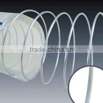 FOOD GRADE PVC SPIRAL STEEL WIRE REINFORCED HOSE photo-5