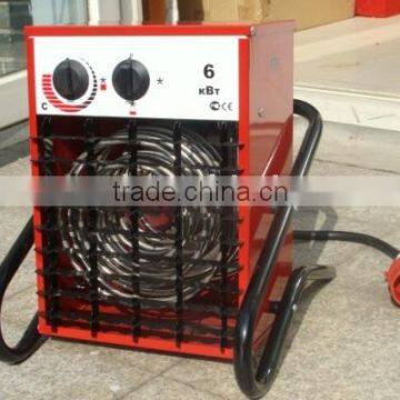 Electric fan heater