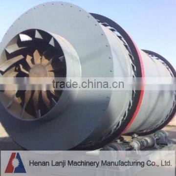 Building Industry Drying Machine/sand Dryer photo-5