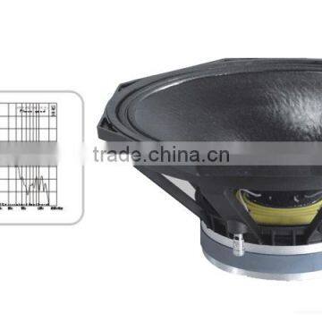 Speaker components driver