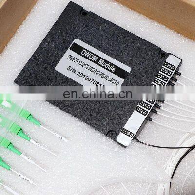 4CH 8CH 16CH 100GHz DWDM Module 8 Channel 16 Channel Mux Demux DWDM photo-5