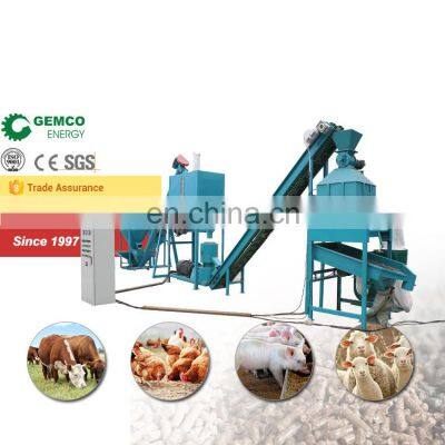 Anyang GEMCO manufactured small scale farm use small pellet plant