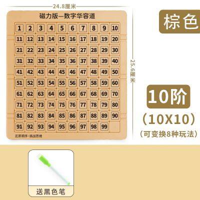 Digital Huarong Road Magnetic Sliding Puzzle Jiugongge Hualong Road Solid Wood Children's Intelligence Tetris Board Game photo-3