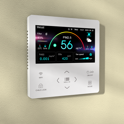 Home HVAC Controller with CO2 PM2.5 VOC TUYA APP Control AC 220V 3 Speeds Ventilation Fan Controller