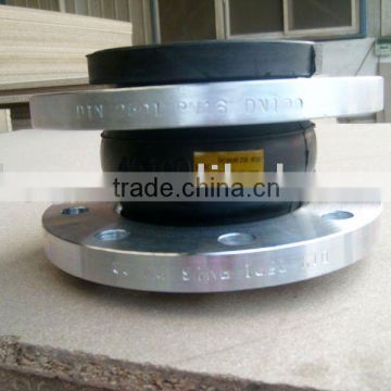 Non Metallic Expansion Joints