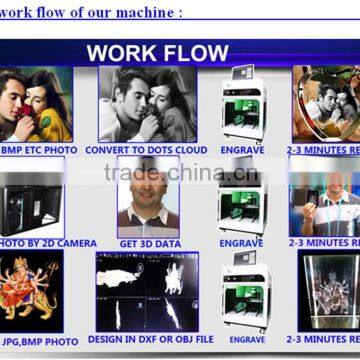LY 2D/3D Laser Engraving Machine Special for Inner Crystal,working Range 150*200*80 mm Quality Choice photo-5