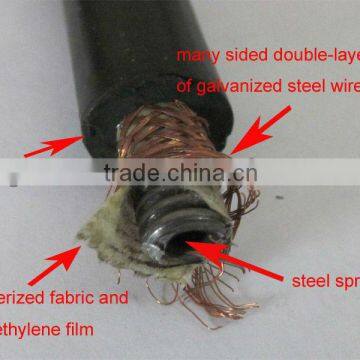 cable pipe/tube part of Welding Torch