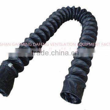 Anti Static Explosion Proof Flexible Duct photo-2