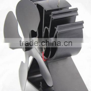 New Design High Airflow Eco wood burner stove fan