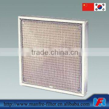 Air Filtration Panels in stationary engines,