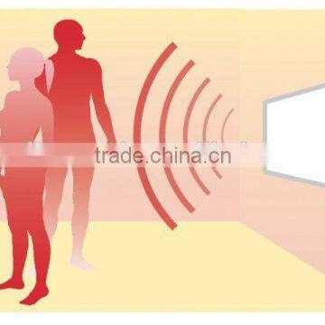 Wall Mounted Infrared Ceiling Panel Heater photo-4