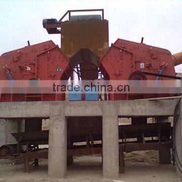 Professional crusher manufacturer fine impact crusher with CE&ISO certifications