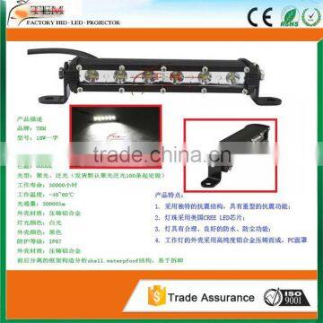 18W 36W 54W 72W 90W 108W 132W 144W auto offroad light bar super slim LED light bar