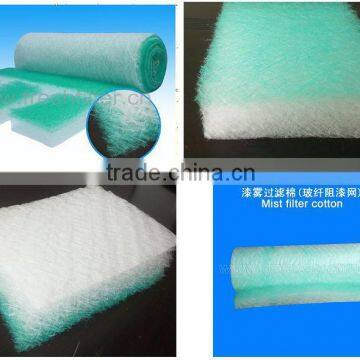 Spray Booth Fiberglass Floor Filter