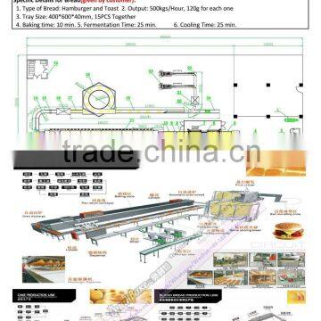Baked Pizza Automatic Gas Type Direct-fired Tunnel Baking Oven photo-3