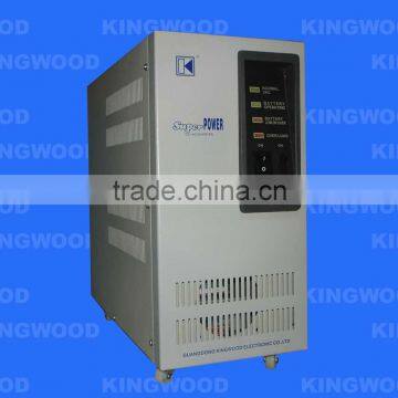 Emergency Power Inverter