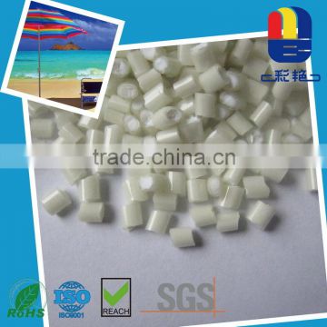 Anti aging Masterbatch for Polyethylene Film