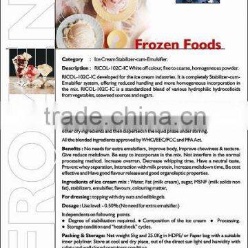 Guar Gum for Tooth Paste photo-3