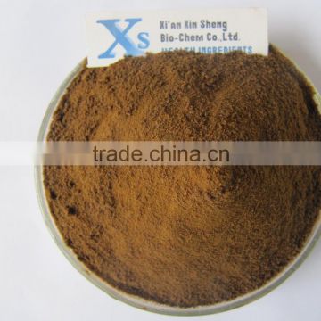 GMP Natural High Quality Ecklonia cava Extract Powder