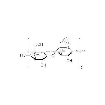 maltodextrin exported to 40 countries