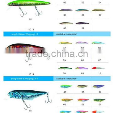 Wobber Lure 1014,Fishing Lures,Fishing Baits,Plastic Lures