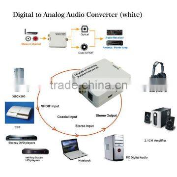 Digital audio to analog audio converter