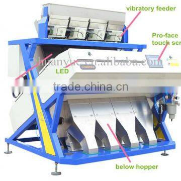 Bhuler Standard--Grain Seeds Color Sorter in Africa photo-3