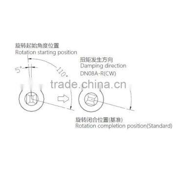 Vane Rotary Dampers photo-3