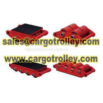 Machinery Skates Save Cost and More Safety photo-2