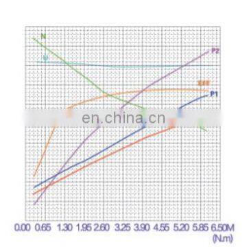 24V 2.2KW DC Motor With Brush Model: N2024 photo-6