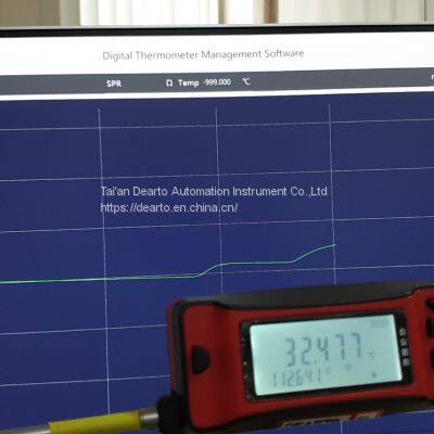 High Accuracy Grade Digital Thermometer With Long Stem and Wireless Communication photo-5