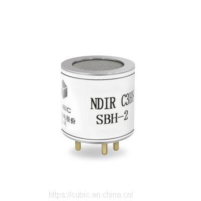 High Performance Integrated IR C3H8 Gas Sensor for C3H8 Gas Detection and Analysis