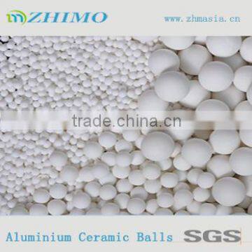 Alumina Ball as Filter