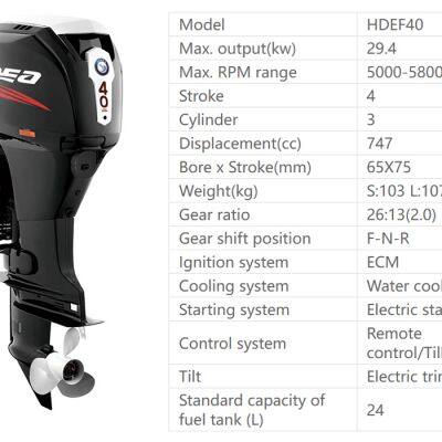 Hidea 40HP High Power 4-Stroke Outboard, Fuel Injection & Electric Start, Reliable for Fishing & Leisure Boats, Global Shipping