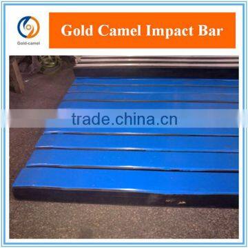 Impact Bar used in the loading area of the belt conveyor