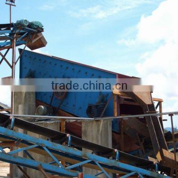 ore mining circular vibrating screen for ore classifying