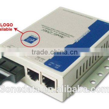 2 Ports Ethernet to Fiber Converter photo-2