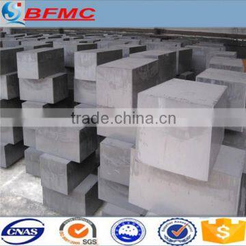 High Density Isostatic Graphite Manufacturer