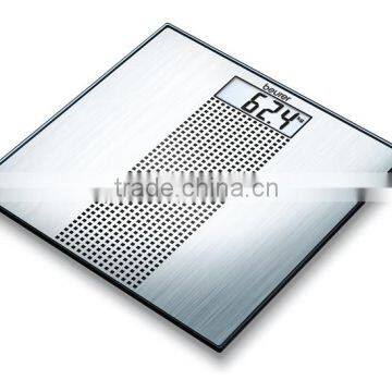 GS 36 Glass Scale