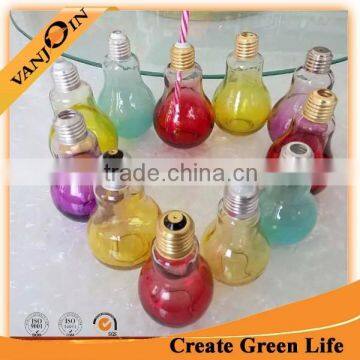 Cute 100ml Bulb Glass Bottles For Drinking photo-2