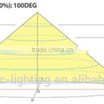 Super Flux Led Showcase Lighting,led Bookcase Light for Library,12V DC Led Kitchen Lamps photo-4