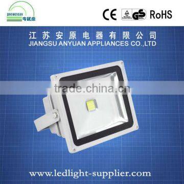 36 watt led flood light