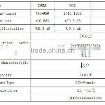 Tri-band Combiner GSM/DCS/WCDMA 900 1800 2100 3way Combiner photo-2