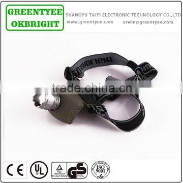 competitive quality high power creee led headlamp