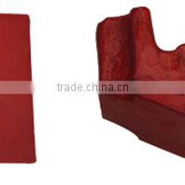 PFW series impact crusher parts for sale with factory prices