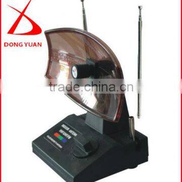 Best indoor tv antenna